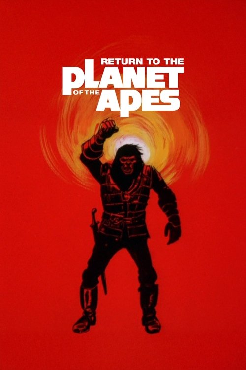 Return to the Planet of the Apes (1975) poster