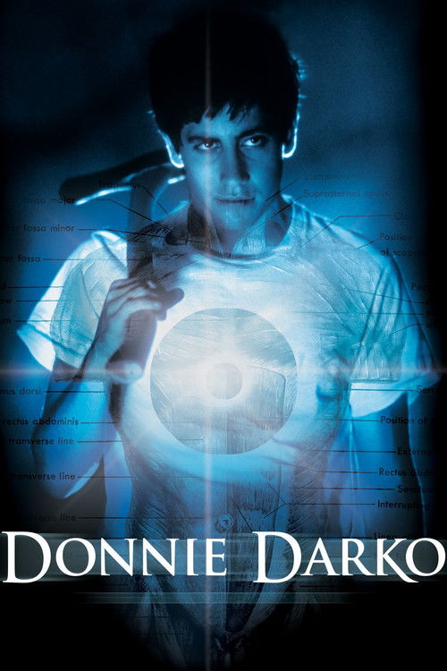 Donnie Darko (2001) poster